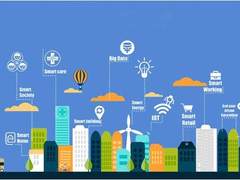 你需要了解的智慧城市中的大数据存储