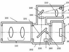 相机的浪潮往哪去？佳能逆潮流，推出无反变单反转换器