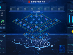 锐捷RIIL为国家外网办创新，搭建四位一体运维支撑平台