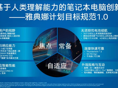 详细解读英特尔雅典娜计划：引领PC产业步入新时代