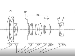 佳能又添两款大变焦镜头，性能如何？2020年见分晓！