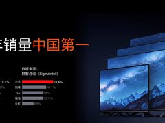中国第一的小米电视发力高端！支持8K播放，小米全面屏电视Pro仅1499元起