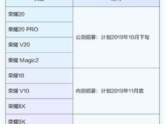 荣耀EMUI10升级计划公布 11款机型抢先体验