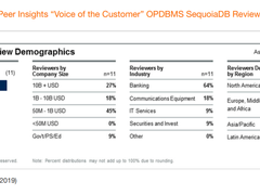 巨杉数据库入选年度Gartner Peer Insights报告