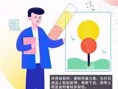 OKI打印机耗材大揭秘：耗材≠耗财 ！