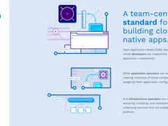 阿里云联合微软开源全球首个开放云原生应用模型OAM