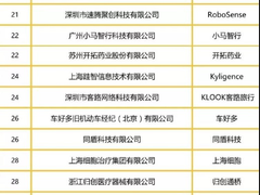 极米科技入选 2019 Venture 50“中国最具投资价值企业50强”
