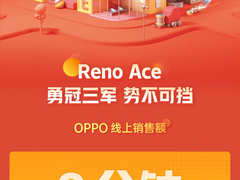 Reno Ace首销告捷，稳居电商平台2500-3500价位段冠军