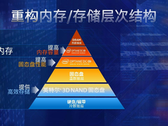 打破边界 不是所有“内存与存储”都叫傲腾