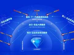 用AI赋能网安，丁牛科技完成数千万Pre-A轮融资