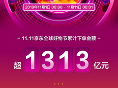京东11.11全球好物节累计成交超1313亿