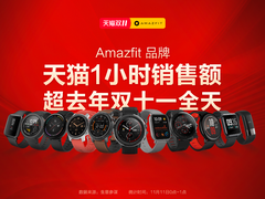 华米科技双11再突破：Amazfit 一小时销量销额超去年全天