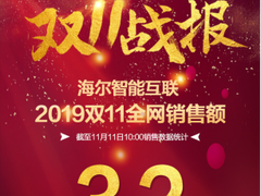 语音场景引爆双11 海尔智能互联销量口碑双丰收
