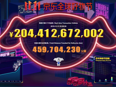 Vlog短视频大热装备升级，京东11.11运动相机销量同比增长103%