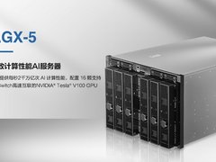 双十一的背后，投入这场狂欢的AI计算有多暴力
