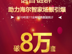 助力海尔智家场景引爆  海尔小优音箱双11成行业黑马