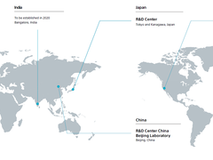 索尼将在印度新设研发中心