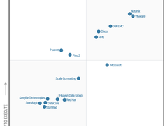 Gartner 2019年超融合魔力象限：新增深信服，华为、华云在榜