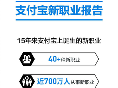 支付宝诞生的新职业：40余种，就业人数高达700万