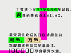 男生爱上打底裤？苏宁：10000D厚度最受欢迎
