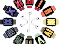 暴增195.5%！苹果可穿戴设备出货量猛增，独步天下