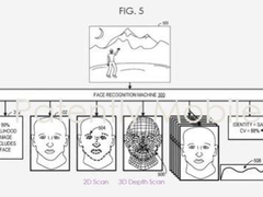 微软新专利通过：Surface Duo或将支持人脸识别