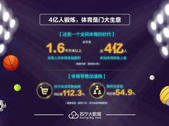 人均体育场地面积超1.6平方米，苏宁大数据显示全民体育时代来临