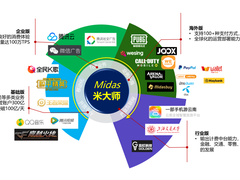 腾讯金融级核心交易解决方案TDMesh深度实践