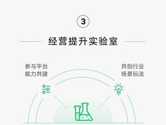 征集令启动！微信寻找合作伙伴加入行业“领跑计划”