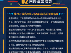 一张图读懂《2020全球网络趋势报告》