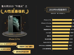 2019年手机AI性能榜出炉：苹果独占前三甲