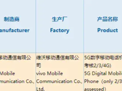 vivo一款新机通过3C认证，采用瀑布屏，或搭载屏下摄像头