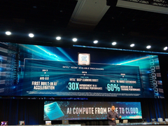 AI训练性能提升60% 第三代英特尔至强可扩展处理器将于年中重磅推出