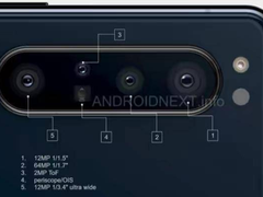 索尼将发布多款智能手机 采用五摄设计