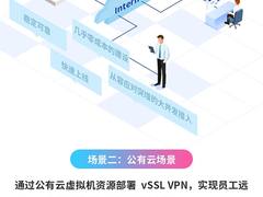 助力远程办公，深信服免费提供vSSL VPN