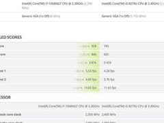 13寸MacBook Pro曝光：GPU大幅度提升