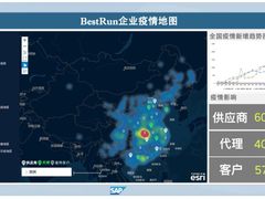 发轫于危机之下 ：复工在即，做好运营决策和人力规划