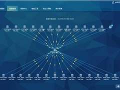 疫情当前，锐捷RIIL为全国医院免费提供运维管理平台和服务