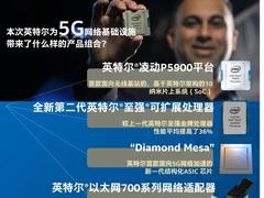 英特尔为5G网络基础设施发布无可比拟的产品组合