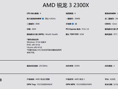 对标酷睿i3-9100F？AMD推出锐龙3 2300X