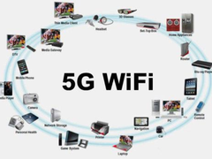 为保证5G产品发展不受影响，工信部为5G产品检测开通绿色快速通道