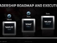 AMD在财务分析日上公布新的CPU路线图