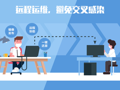英特尔MRS再添新成员 锐捷云办公一次性通过认证！