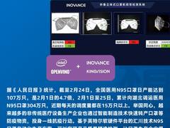 N95口罩自动化生产方案：4个工位实现精准检测