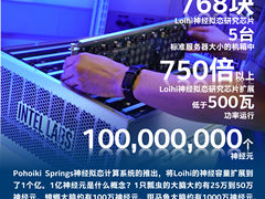 英特尔将神经拟态研究系统扩展至1亿个神经元