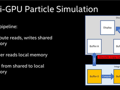 独显核显交火？Intel介绍多显卡并行技术