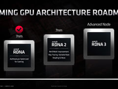 AMD预计在今年10月发布Zen3和RDNA2