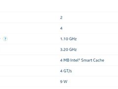 英特尔官网公布苹果MacBook Air 2020处理器具体参数