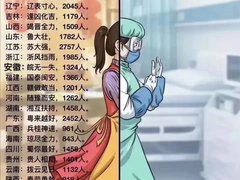 抗疫两月，让我们再次感谢这些人