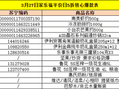 苏宁官宣“家乐福半价囤货日”，部分爆品曝光
